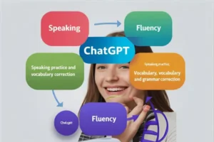 Aprenda Idiomas com ChatGPT de Forma Rápida e Divertida